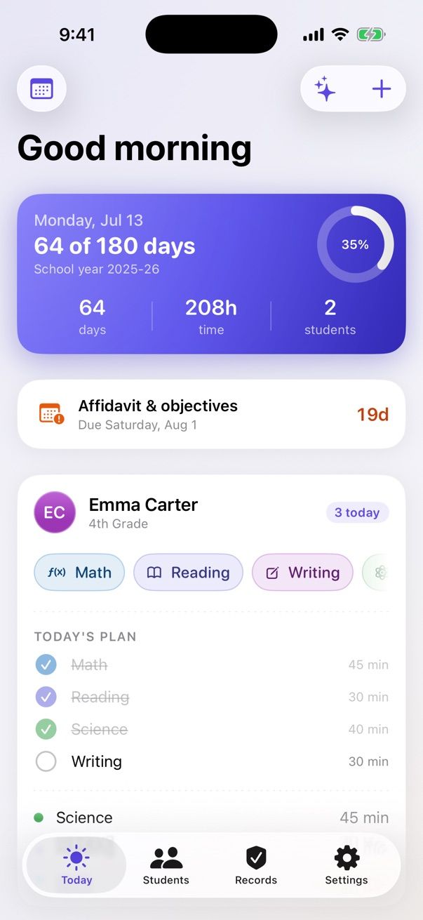Homeschoolio's Today screen: 64 of 180 days logged with a compliance ring at 35%, an upcoming affidavit deadline, and a student's daily plan with Math, Reading, and Science checked off